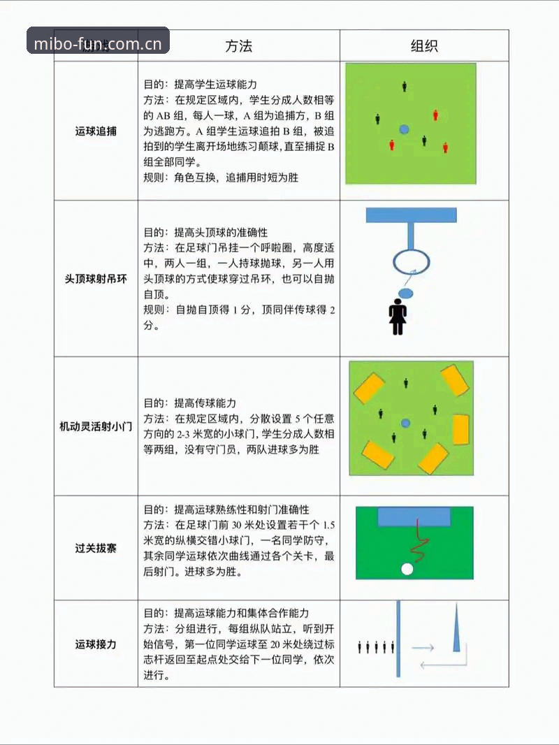 米博体育竞猜平台操作教程：从入门到精通的完整指南