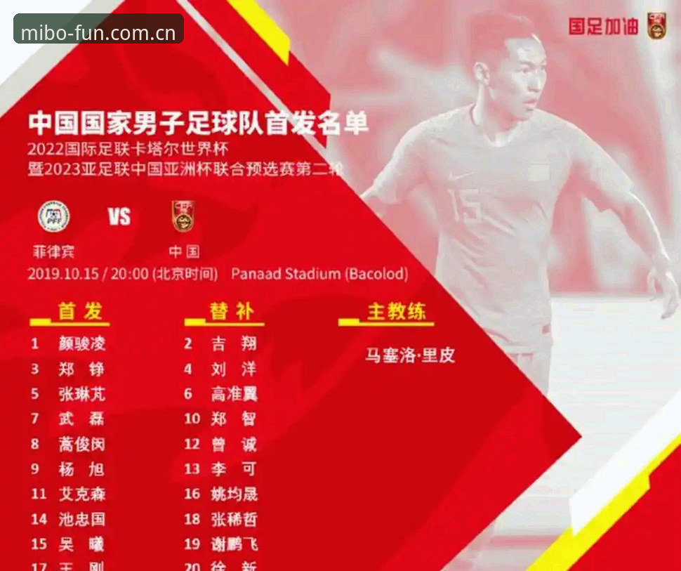 2030世界杯扩军66队详解，中国男足迎来新契机