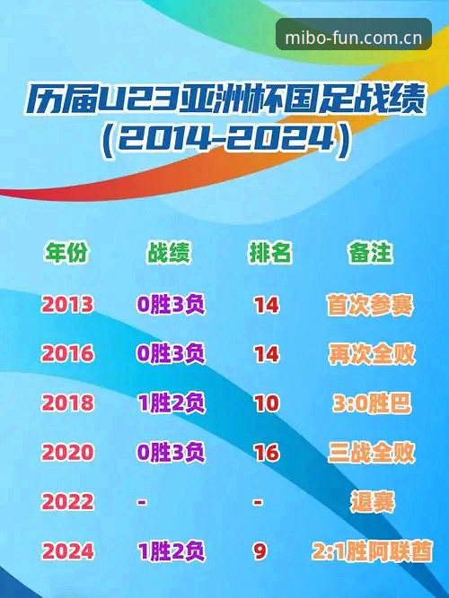解读禁足名单背后的中国足球治理——米博体育平台实用观赛指南